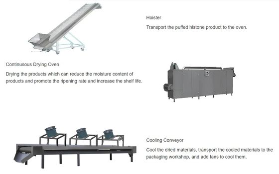 خط تولید دستگاه اکسترودر سویا بافت‌دار با تاییدیه CE با ظرفیت 150 کیلوگرم در ساعت