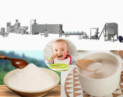 دستگاه اکستروژن مواد غذایی دستگاه اکسترودر مواد غذایی MK-65 120-150 کیلوگرم در ساعت