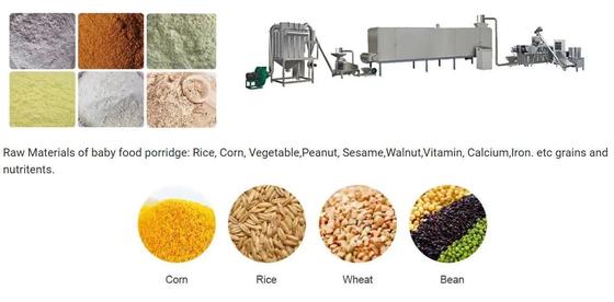 پودر کاسکوس / تغذیه پودر اکسترودر مواد غذایی / تجهیزات / اکسترودر