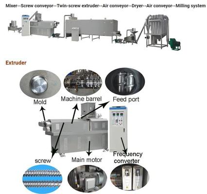 پودر فوری پودر آرد ماشین تولید / خط تولید