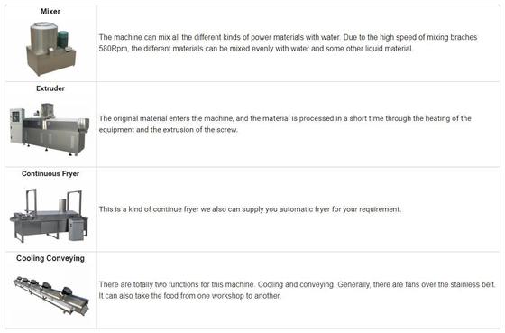 دستگاه اکسترودر اسنک 3D پلت، دستگاه تراشه سیب زمینی