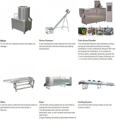 دستگاه اکسترودر اتوماتیک ناگت سویا / دستگاه تولید اسنک