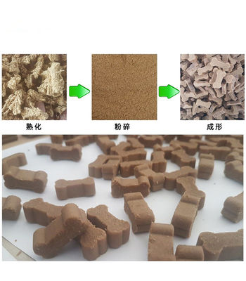 اتوماتیک مواد غذایی خط تولید مواد غذایی از جنس استنلس استیل مواد خوراک دام خوراک دام