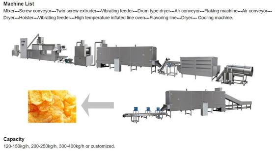 خط تولید حلقه های میوه صبحانه / ذرت غلات ذرت فلیکس با استاندارد CE