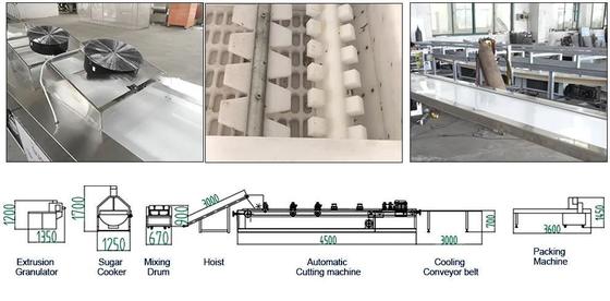 دستگاه برش با کیفیت بالا با ظرفیت بالا دستگاه برش ماولسی بار Granola Bar