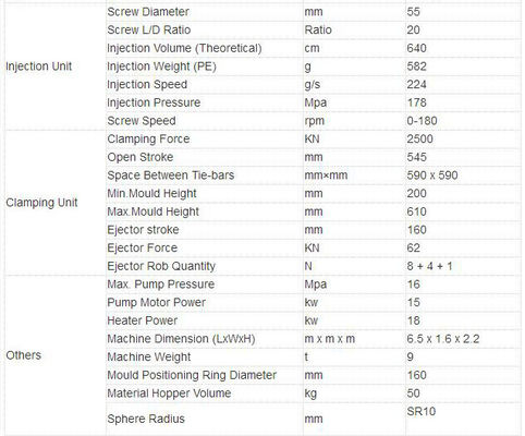 دستگاه ساخت درمان سگ استخوان جویدنی دستگاه قالب گیری اسنک های دندانپزشکی حیوانات خانگی